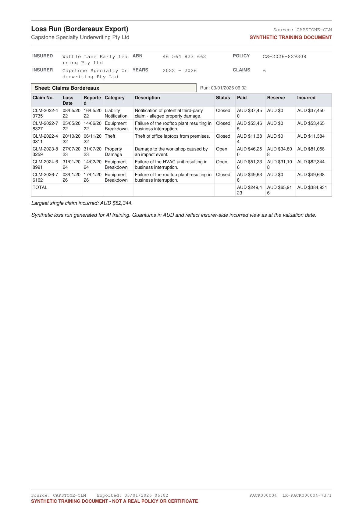 RCA Insurance Library sample: Loss run report