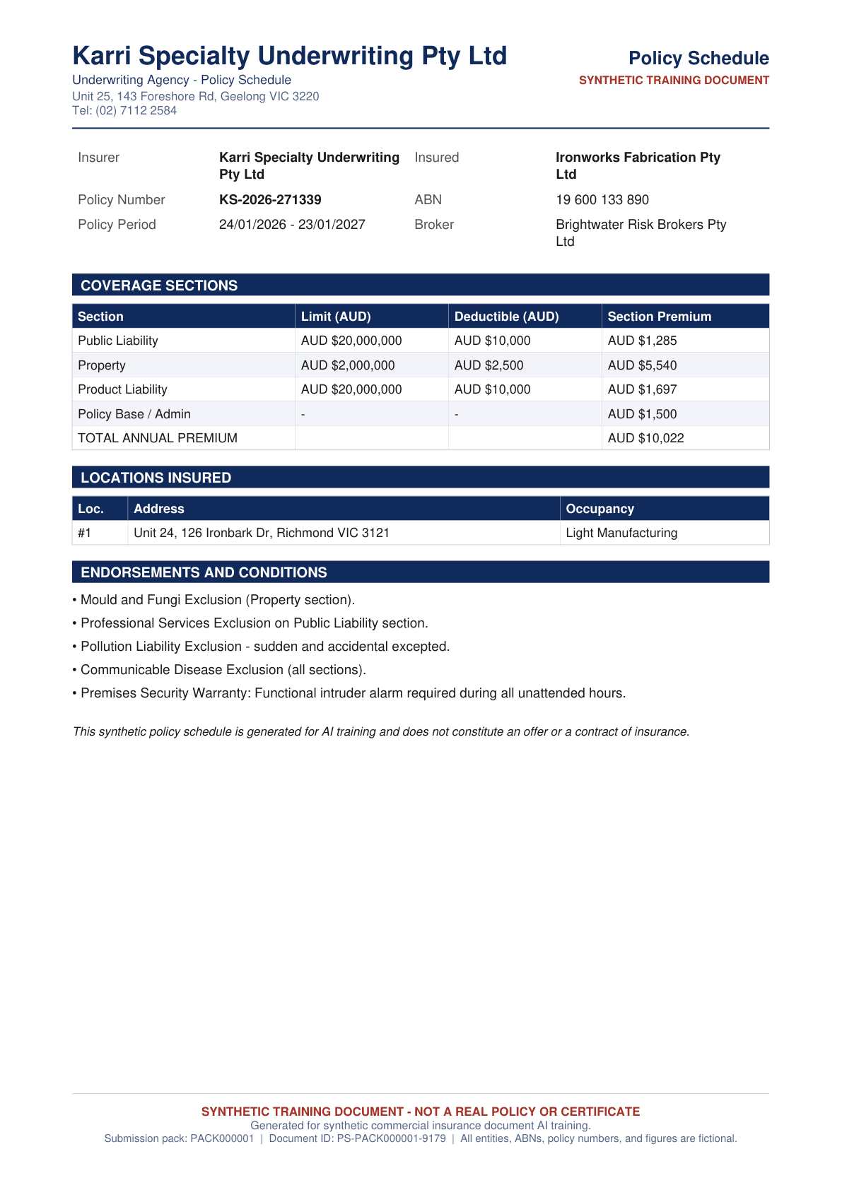 RCA Insurance Library sample: Policy schedule