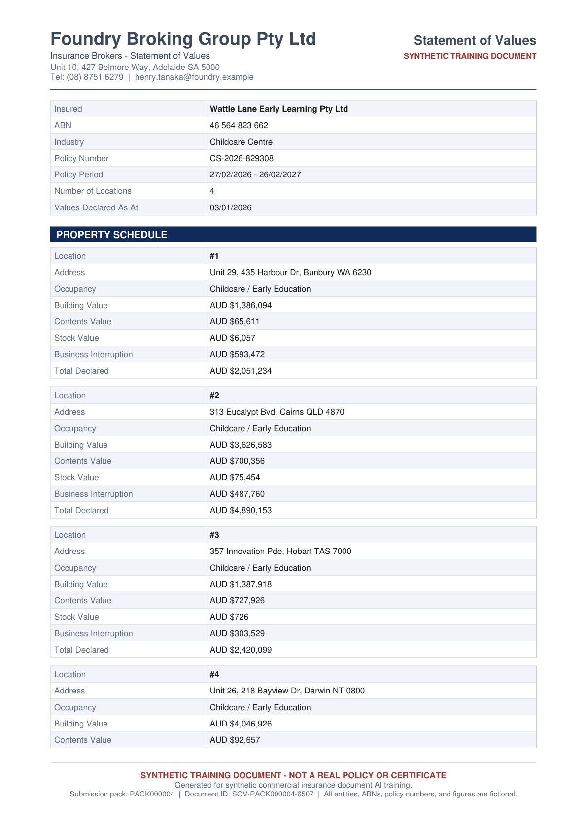 RCA Insurance Library sample: Statement of values
