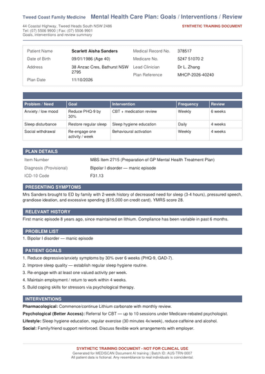 Synthetic mental health care plan specimen